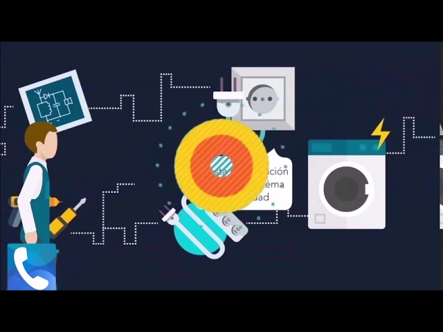 ¿Cómo se hace qué incluye un servicio de mantenimiento integral?