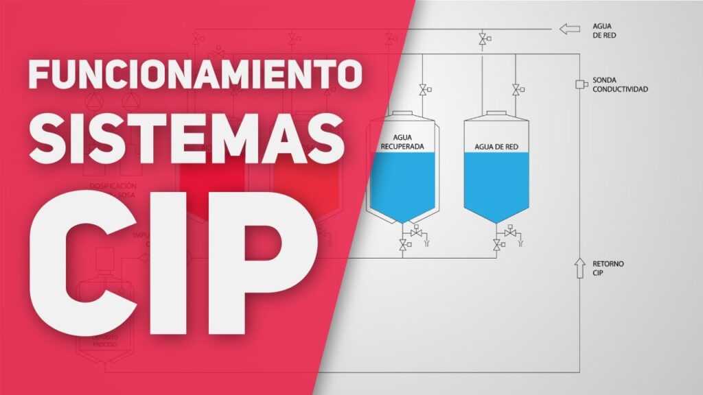 Cómo funciona automatización de limpieza industrial