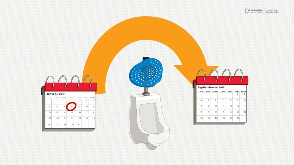 Normas y recomendaciones para mantenimiento preventivo de instalaciones sanitarias